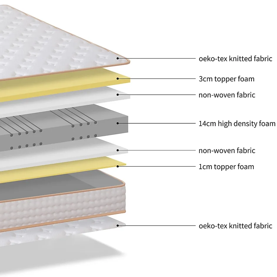 Teeno Matelas en Mousse 90x190cm,Épaisseur 18cm Best