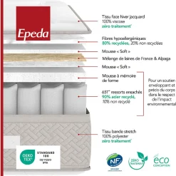 Epeda Matelas L'ESCAPADE 160x200 Ressorts Outlet