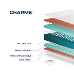 Essenzia Matelas CHARME 160x190 Mousse
