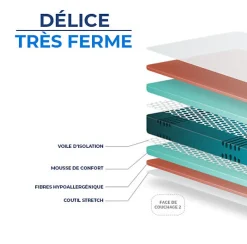 Essenzia Matelas DELICE TRES FERME 70x200 Mousse Outlet