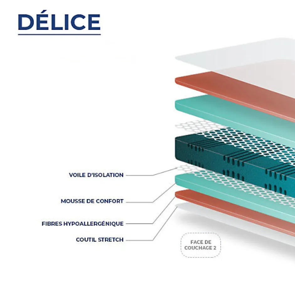 Essenzia Matelas DELICE 160x210 Mousse