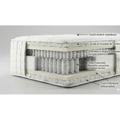 Essenzia Matelas GRAND PALAIS 3000 140x200 Ressorts Discount