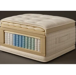 Essenzia Matelas HERITAGE 1200 RESSORTS MOELLEUX 180x190 Ressorts