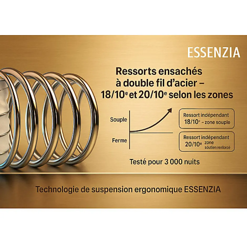 Essenzia Matelas HERITAGE 1200 RESSORTS FERME 140x200 Ressorts