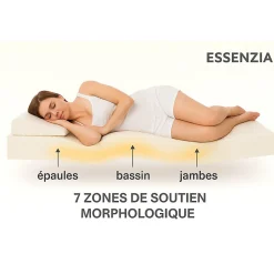 Essenzia Matelas MORPHOZONE 210 Relax 80x190 Latex