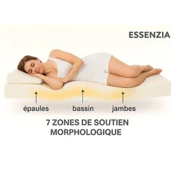 Essenzia Matelas MORPHOZONE 210 160x190 Latex