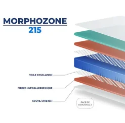 Essenzia Matelas MORPHOZONE 215 180x190 Latex