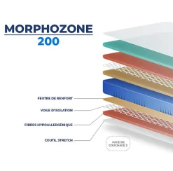 Essenzia Matelas MORPHOZONE 200 90x200 Latex