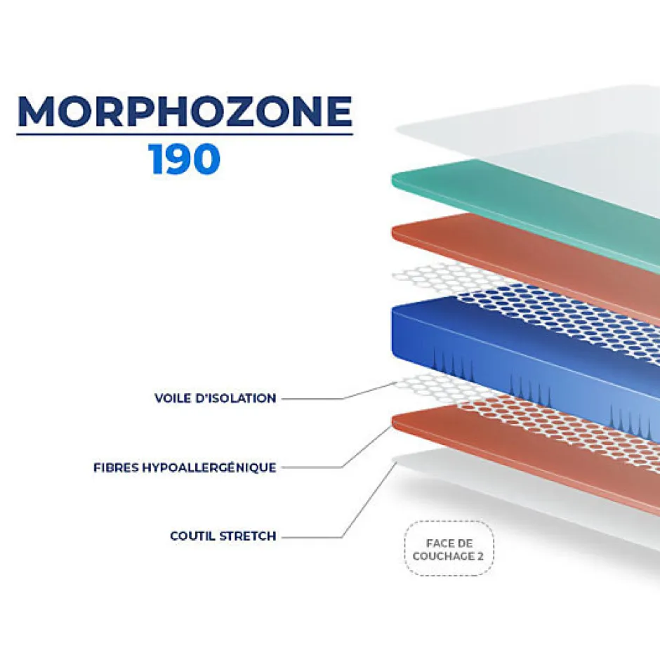 Essenzia Matelas MORPHOZONE 190 180x200 Latex Sale