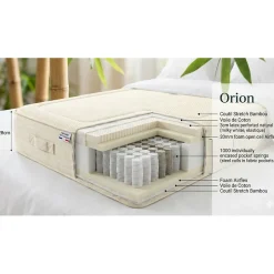 Essenzia Matelas ORION Naturel 1000 90x200 Ressorts