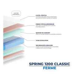 Essenzia Matelas SPRING 1200 RESSORTS CLASSIC 110x200 Ressorts