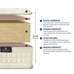 Nuit De Coton Matelas Latex 100% Naturel Prélude 2.0 180x200 cm Hot