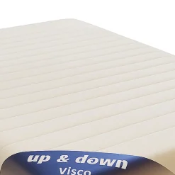Provence Literie Matelas Memoire de Forme 90x200 x 19,5 cm - 58 Kg/m3 - Ferme - 5 Zones de Confort - Haute Resilience - Confort Optimal - Usage Quo