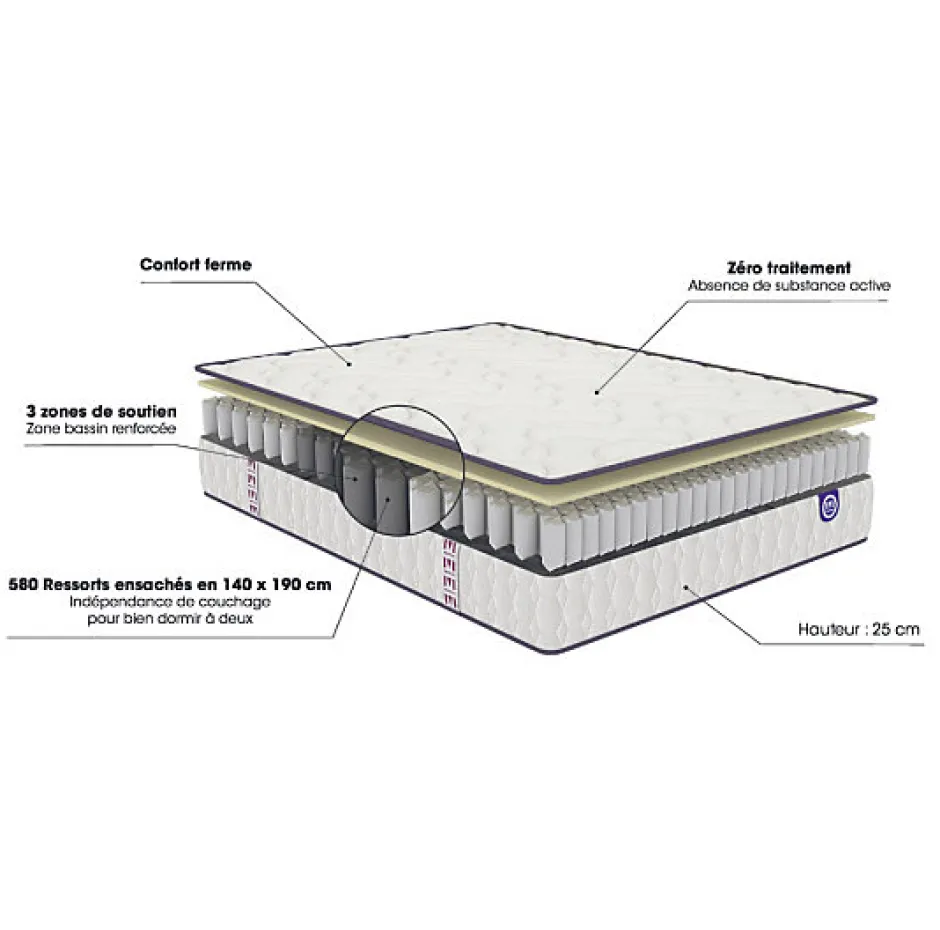 Merinos Matelas COSY LIT 140x190 Ressorts Outlet
