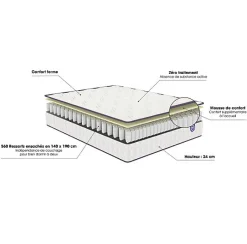Merinos Matelas MORNING ROUTINE 160x200 Ressorts Best