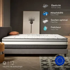 Naturalex Matelas Mémoire de Forme Trilux - 160x200 - 30 cm - Confort Ferme - 7 zones - Blue Latex - Réversible - Hypoallergénique Outlet