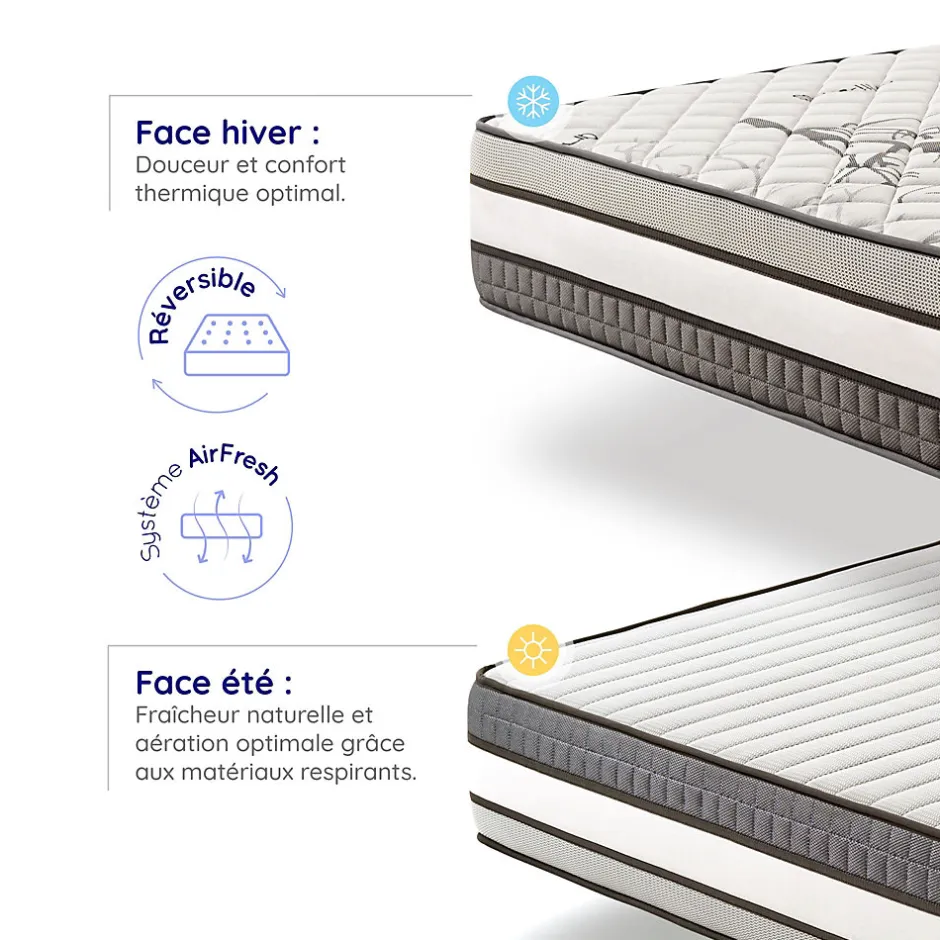 Naturalex Matelas Mémoire de Forme Trilux - 160x200 - 30 cm - Confort Ferme - 7 zones - Blue Latex - Réversible - Hypoallergénique Outlet