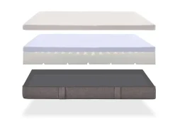 Moonia Matelas Mousse à memoire de forme Max One Orthopedique Dehoussable Multizone - 180X200 - Sale