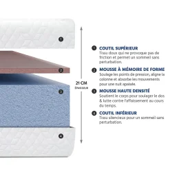 Bellecour Matelas Mousse Absolu 160x200 cm Accueil Mémoire de forme Clearance