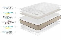 Moonia Matelas Mousse Bamboo Fresh 21cm 160x200cm - Best