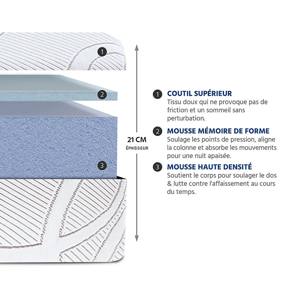 Olympe Literie Matelas Mousse Eupraxie 140x190 cm Accueil Mémoire de forme