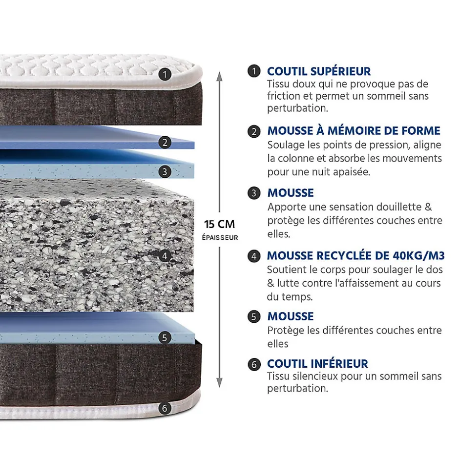 Olympe Literie Matelas Mousse Intuition 90x200 cm Accueil Mémoire de forme New