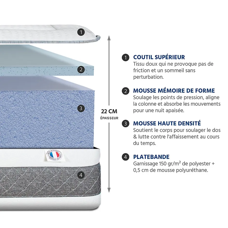 Hypsom Matelas Mousse Sublime 90x200 cm Accueil Mémoire de forme