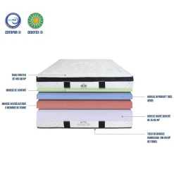 Suite Etoilee Matelas Mousse Suite Divine 160x200 cm Accueil Mousse Supersoft
