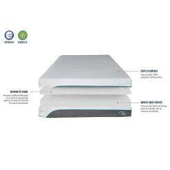 Olympe Literie Matelas Mousse Vitalios 180x200 cm Accueil Mémoire de forme Clearance