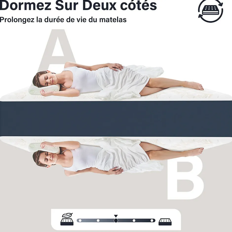 Teeno Matelas mousse 140x200, 32 cm Matelas en mousse, Advanced Sleep Care, Respirant, Zone 7, réversible des deux côtés