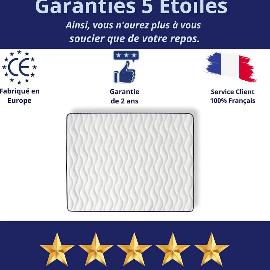 Dagostino Home Matelas Mousse 135x190 Cesar, Ferme, Réversible, Côté Été/hiver, H30 Cm