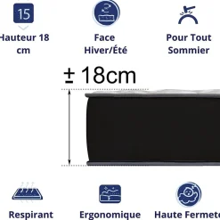 Dagostino Home Matelas Mousse 140x190 Elegance, Ferme, Réversible, Côté Été/hiver, H18 Cm