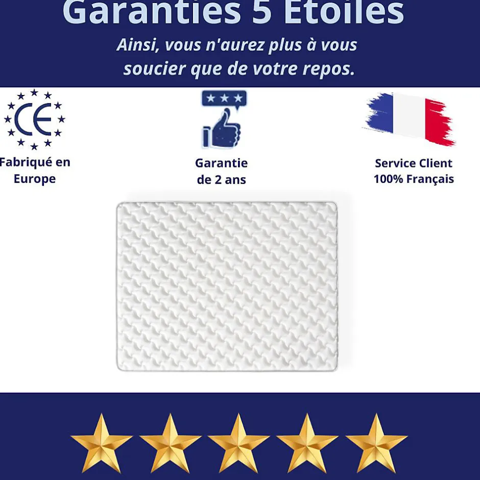 Dagostino Home Matelas Mousse 140x190 Elegance, Ferme, Réversible, Côté Été/hiver, H18 Cm