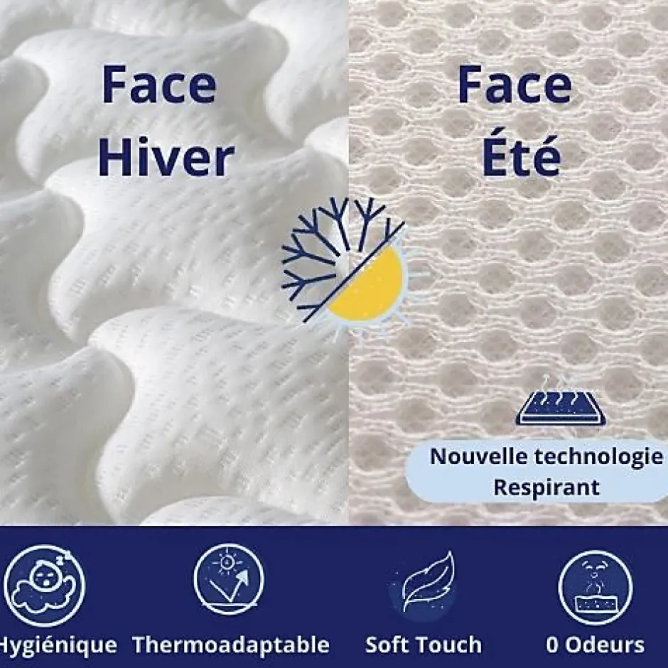 Dagostino Home Matelas Mousse 135x190 Evergreen, Ferme, Réversible, Côté Été/hiver, H15 Cm Outlet