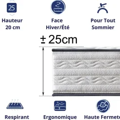 Dagostino Home Matelas Mousse 160x200 Firenza, Ferme, Réversible, Côté Été/hiver, H25 Cm Sale