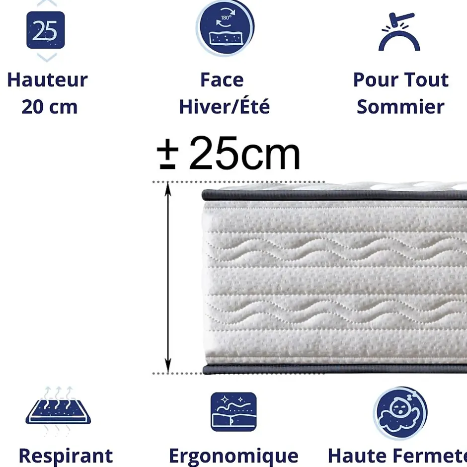 Dagostino Home Matelas Mousse 160x200 Firenza, Ferme, Réversible, Côté Été/hiver, H25 Cm Sale