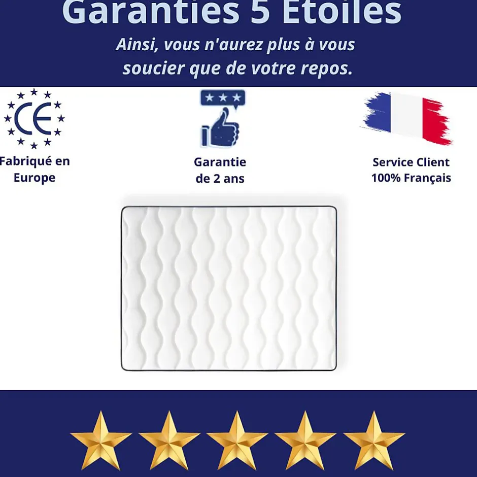 Dagostino Home Matelas Mousse 160x200 Firenza, Ferme, Réversible, Côté Été/hiver, H25 Cm Sale