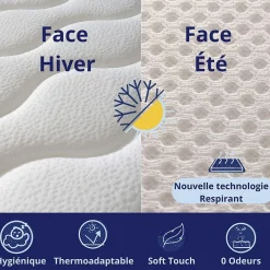 Dagostino Home Matelas Mousse 140x190 Firenza, Ferme, Réversible, Côté Été/hiver, H25 Cm Hot
