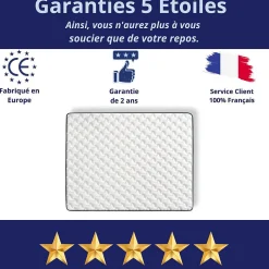 Dagostino Home Matelas Mousse 90x190 Florida, Ferme, Réversible, Côté Été/hiver, H20 Cm