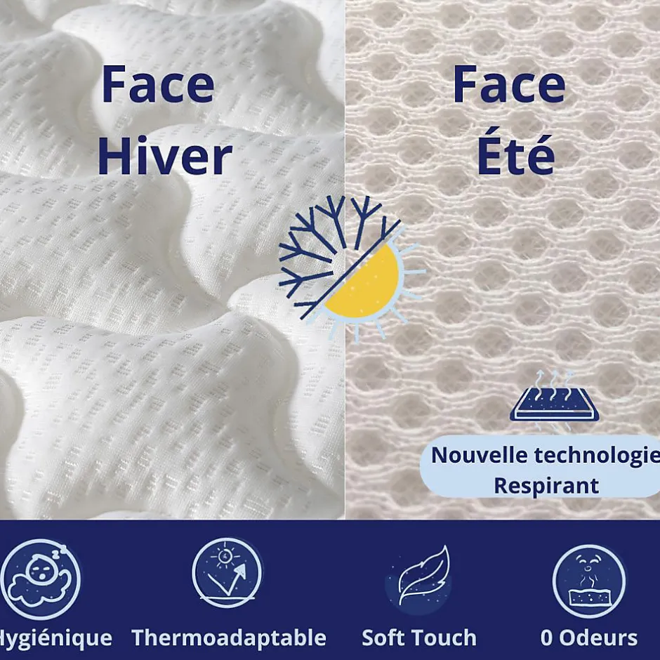 Dagostino Home Matelas Mousse 140x190 Florida, Ferme, Réversible, Côté Été/hiver, H20 Cm