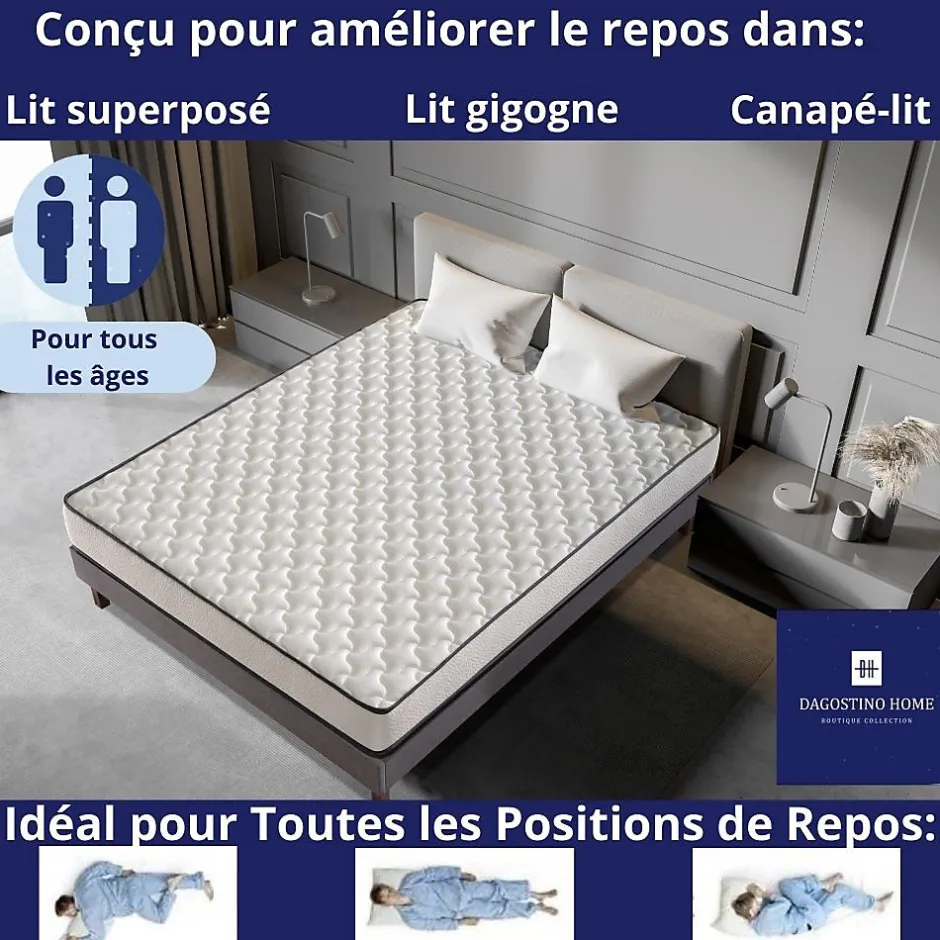 Dagostino Home Matelas Mousse 90x200 New York, Ferme, Réversible, Côté Été/hiver, H15 Cm