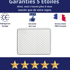 Dagostino Home Matelas Mousse 90x200 New York, Ferme, Réversible, Côté Été/hiver, H15 Cm
