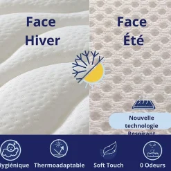 Dagostino Home Matelas Mousse 180x200 Onyx, Ferme, Réversible, Côté Été/hiver, H20 Cm