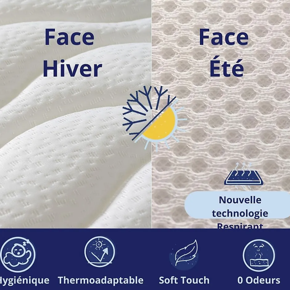 Dagostino Home Matelas Mousse 140x190 Onyx, Ferme, Réversible, Côté Été/hiver, H20 Cm New