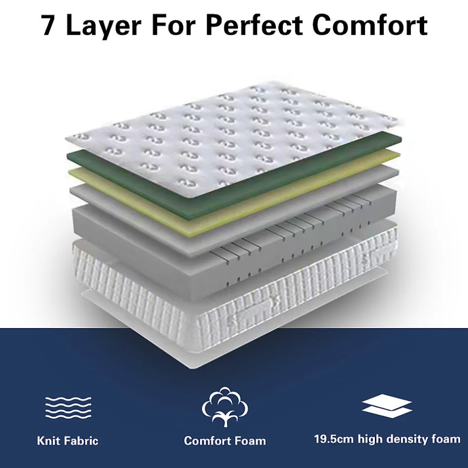 Teeno Matelas mousse 160x200cm, mousse Confort ferme Epaisseur 22 cm