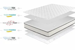 Moonia Matelas Noyau HR Slim Max 15cm, 140 X 190cm -