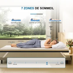 Teeno Matelas, épaisseur 180 x 200 x 7,5 cm, mousse à mémoire de forme, ergonomique, lavable, antiallergique