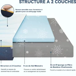 Teeno Matelas pour adulte 90 x 200 cm, épaisseur 21 cm (mousse à mémoire de forme + fibres de charbon de bambou) Online