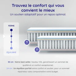 Cosmos Matelas ressorts - 180x200 - 24 cm - Hybride - Blue Latex - Couchage Indépendant - Confort Mi-Ferme - Réversible - Upsilon