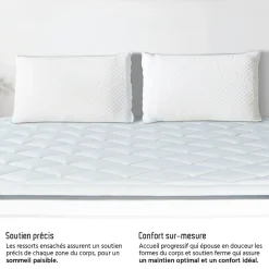 Bellecour Matelas Ressorts Bartoldi 140x200 cm Accueil Mousse supersoft Discount